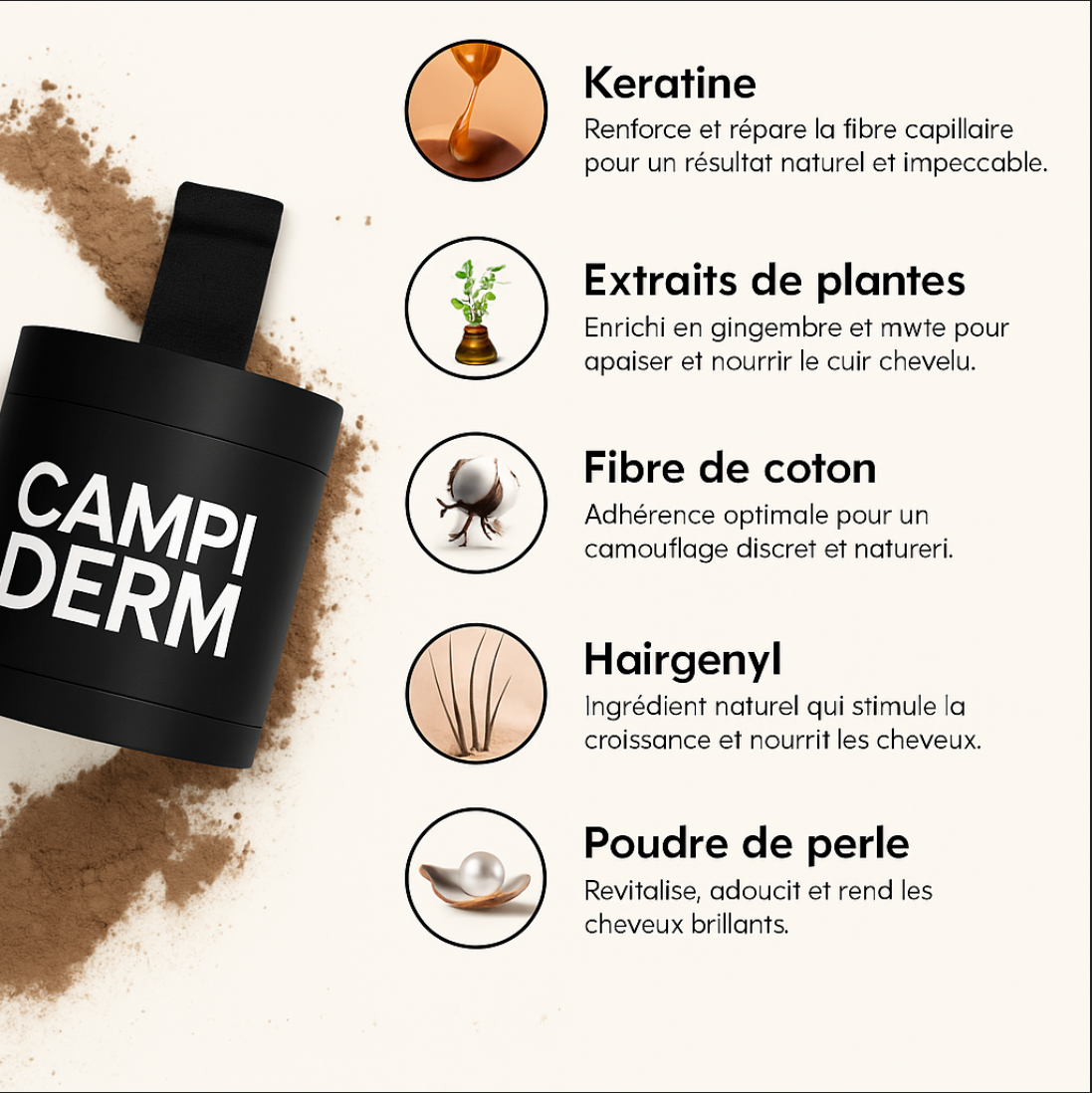 CAPIDERM - Effet densité immédiat